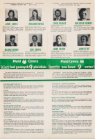 1979 Dinas Powys Community Council