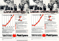 1981-Llafur-Diweithdra-b